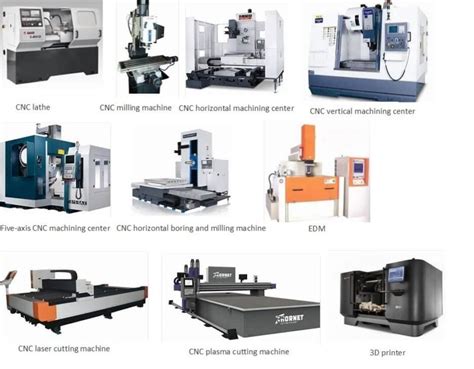 cnc machine types and uses|type of cnc machine pdf.